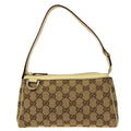 GUCCI GG Canvas Handbag