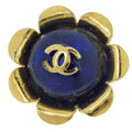Chanel Coco Mark